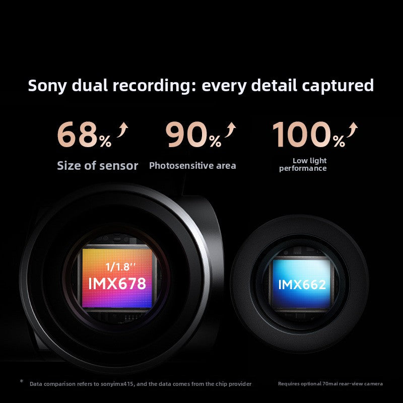 4K Dual Dash Cam