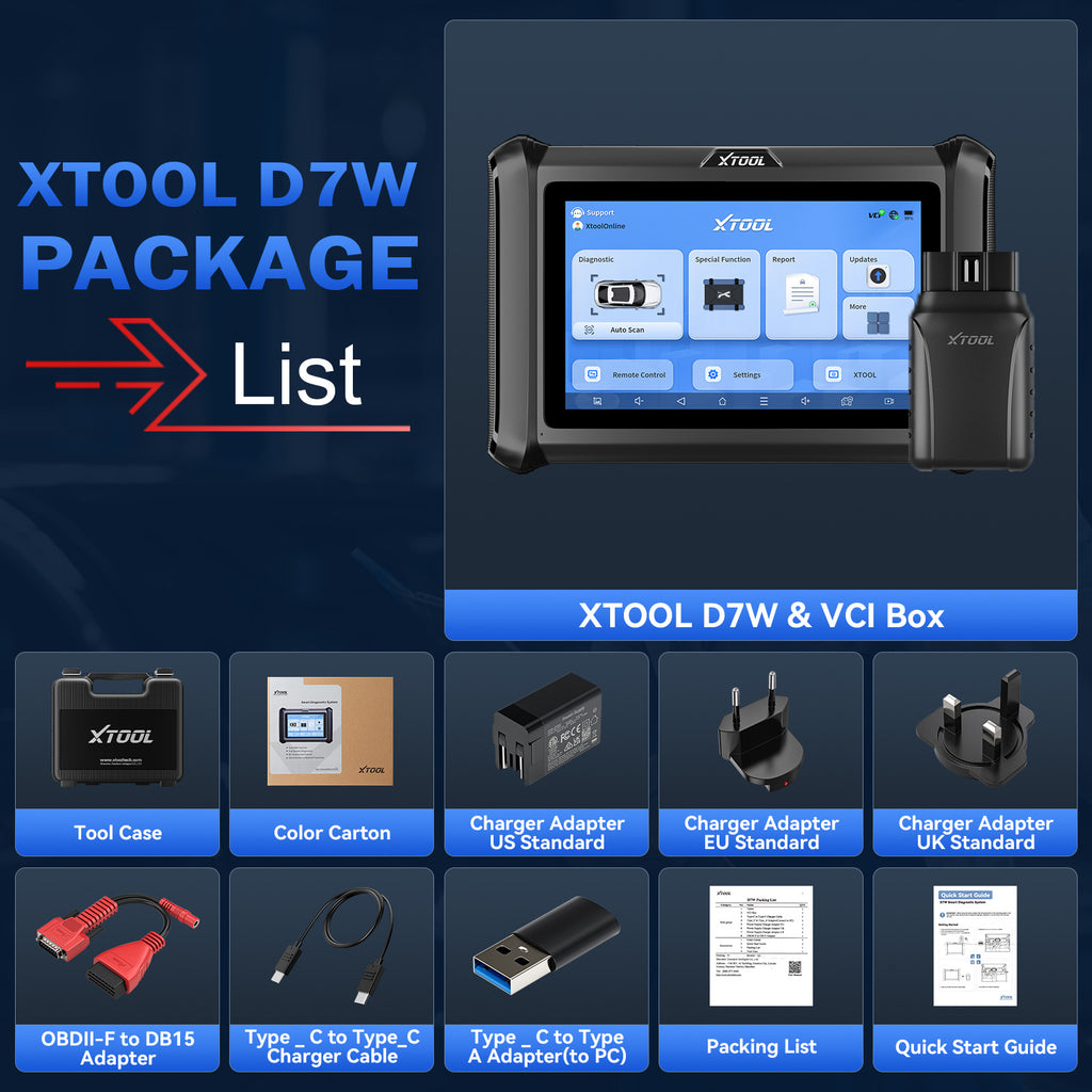 Wireless Car Diagnostic Scanner