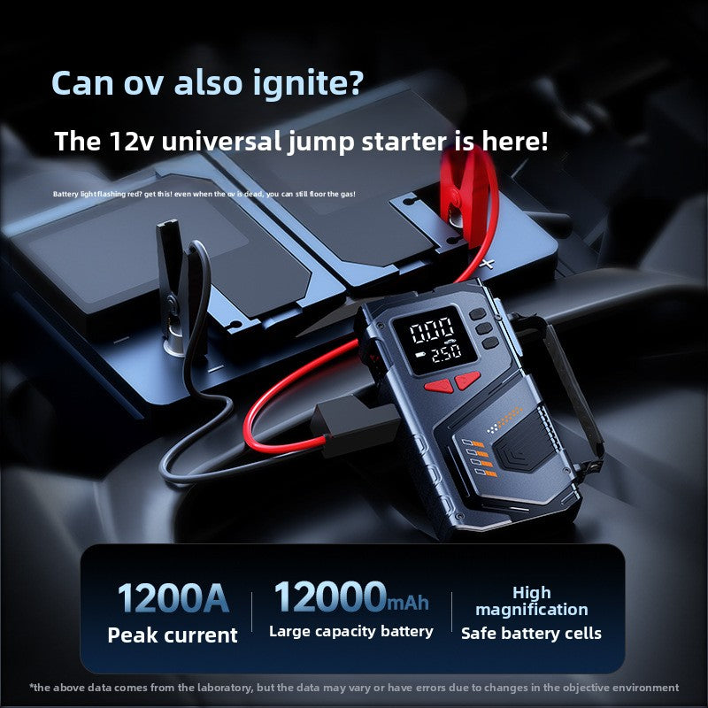 Portable Car Tyre Inflator