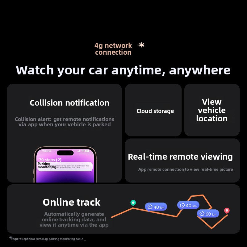 4K Dual Dash Cam
